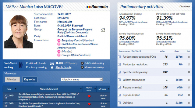 macoveiparlamenteuropean