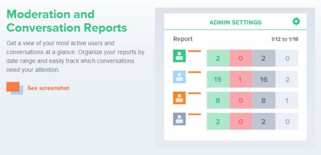 lvmoderationsandconversationsreports