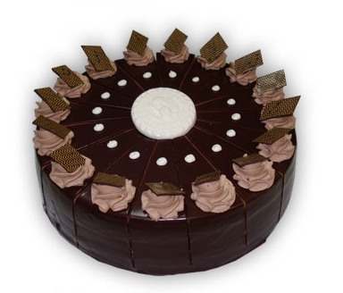 Teorema tortului de ciocolata – numerologia esecului