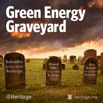 Green Graveyard: 19 Taxpayer-Funded Failures